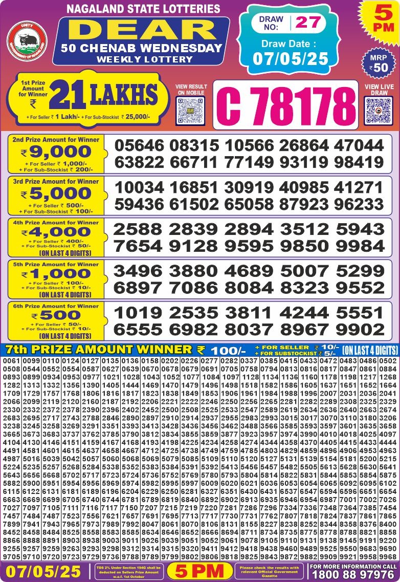 Dear Lottery Results