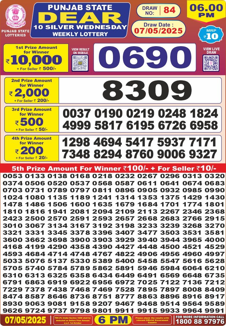Dear Lottery Results