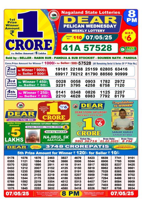 Dear Lottery Results