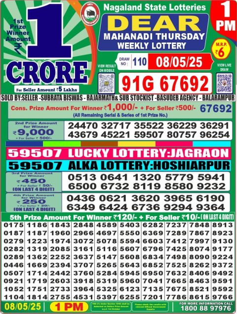 Dear Lottery Results