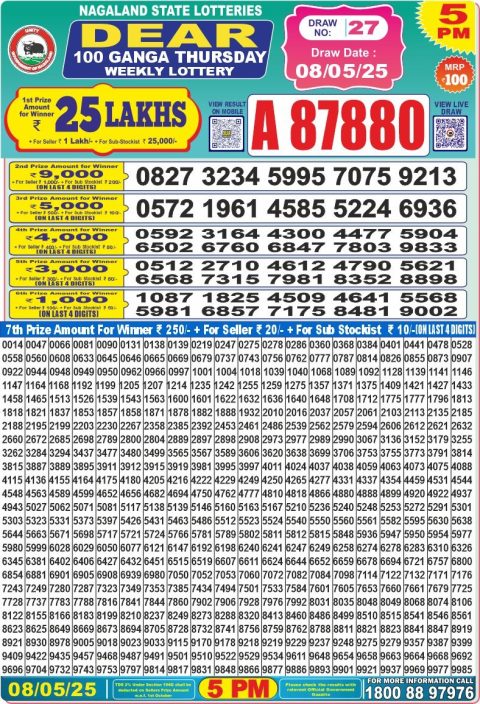 Dear Lottery Results
