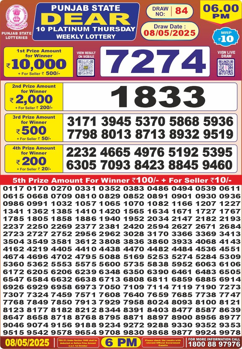 Dear Lottery Results