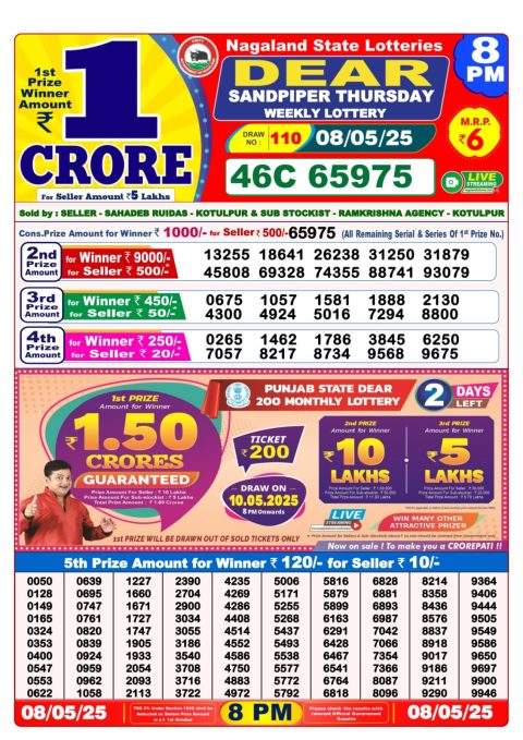 Dear Lottery Results