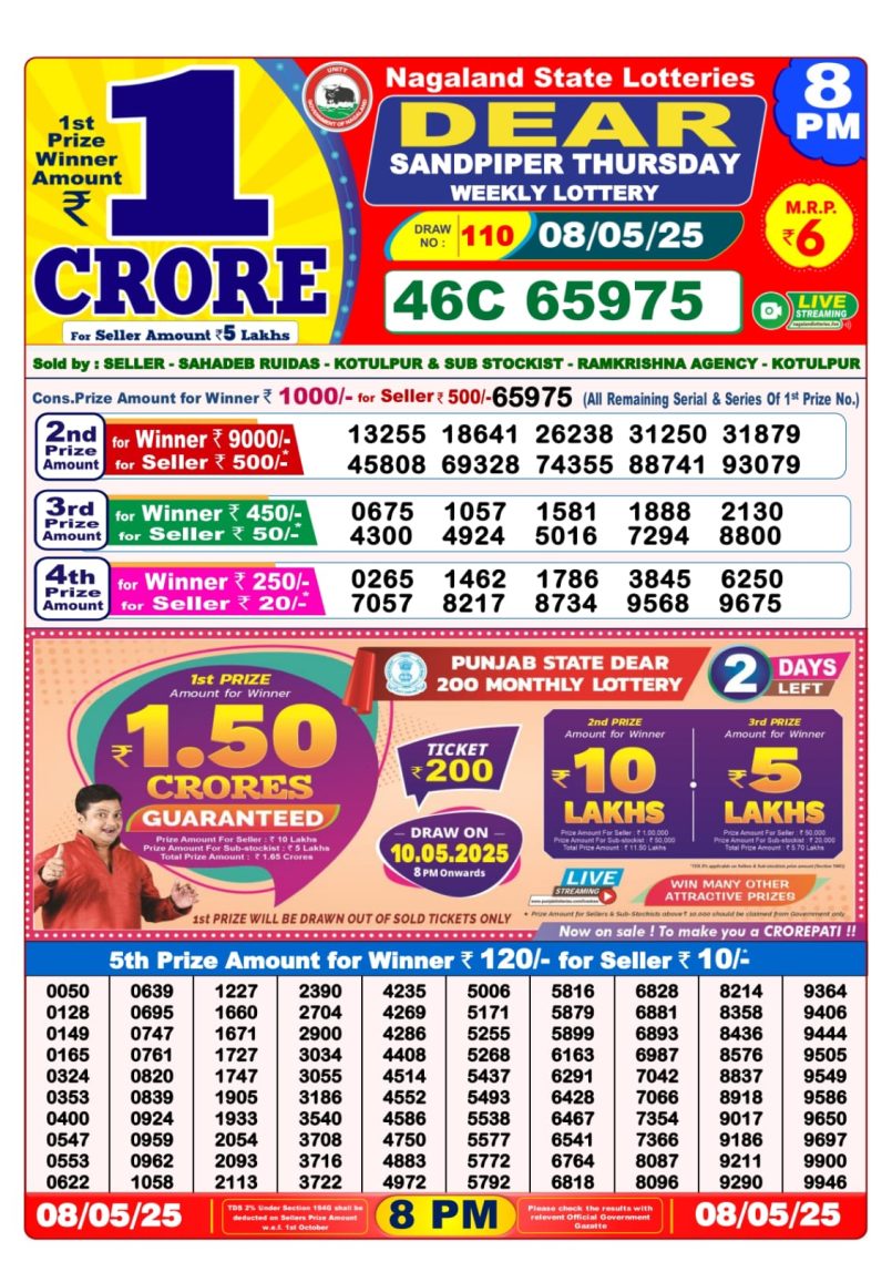 Dear Lottery Results