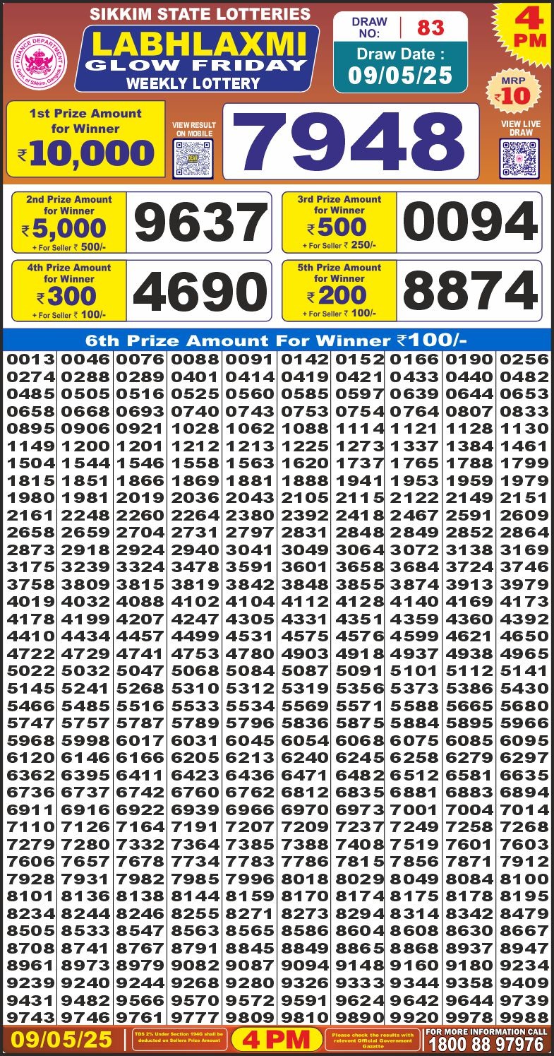 Dear Lottery Results