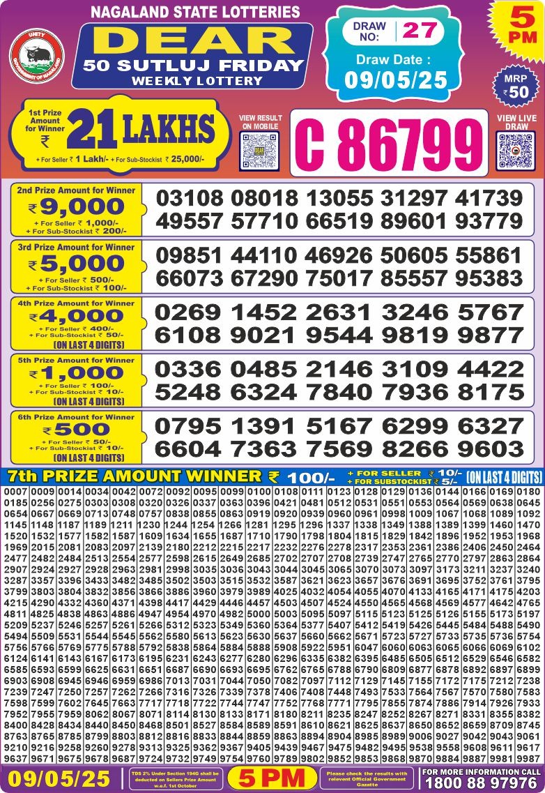 Dear Lottery Results