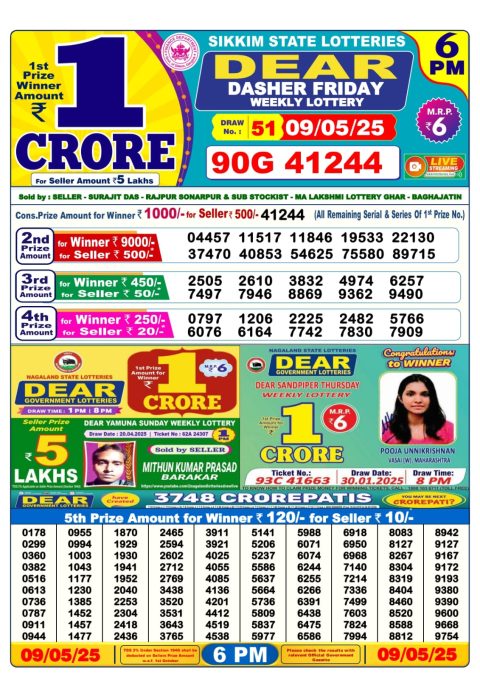 Dear Lottery Results