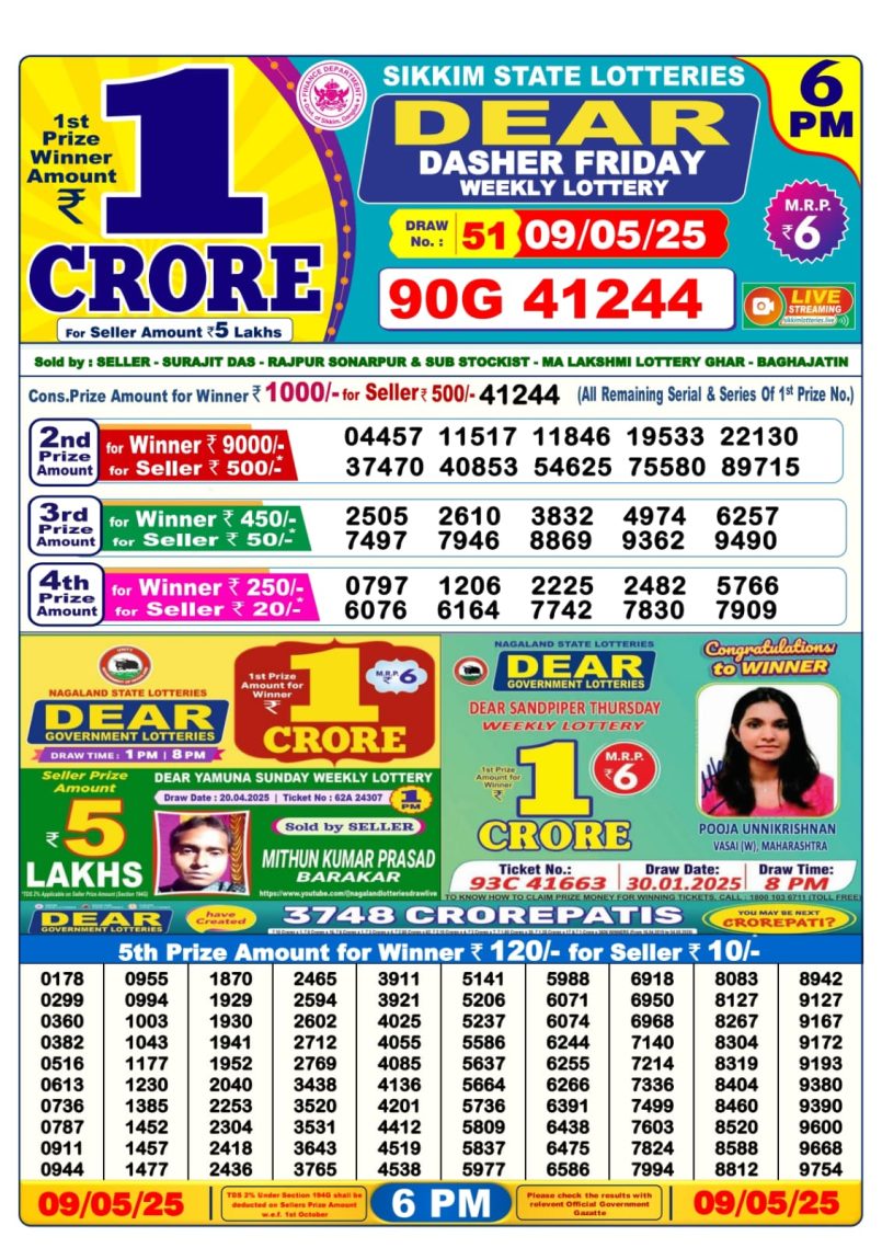 Dear Lottery Results