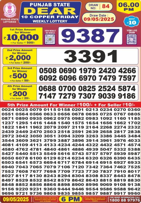 Dear Lottery Results