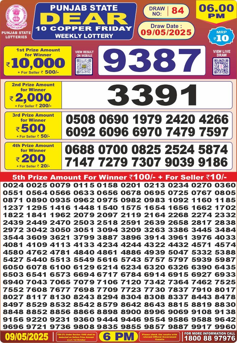 Dear Lottery Results
