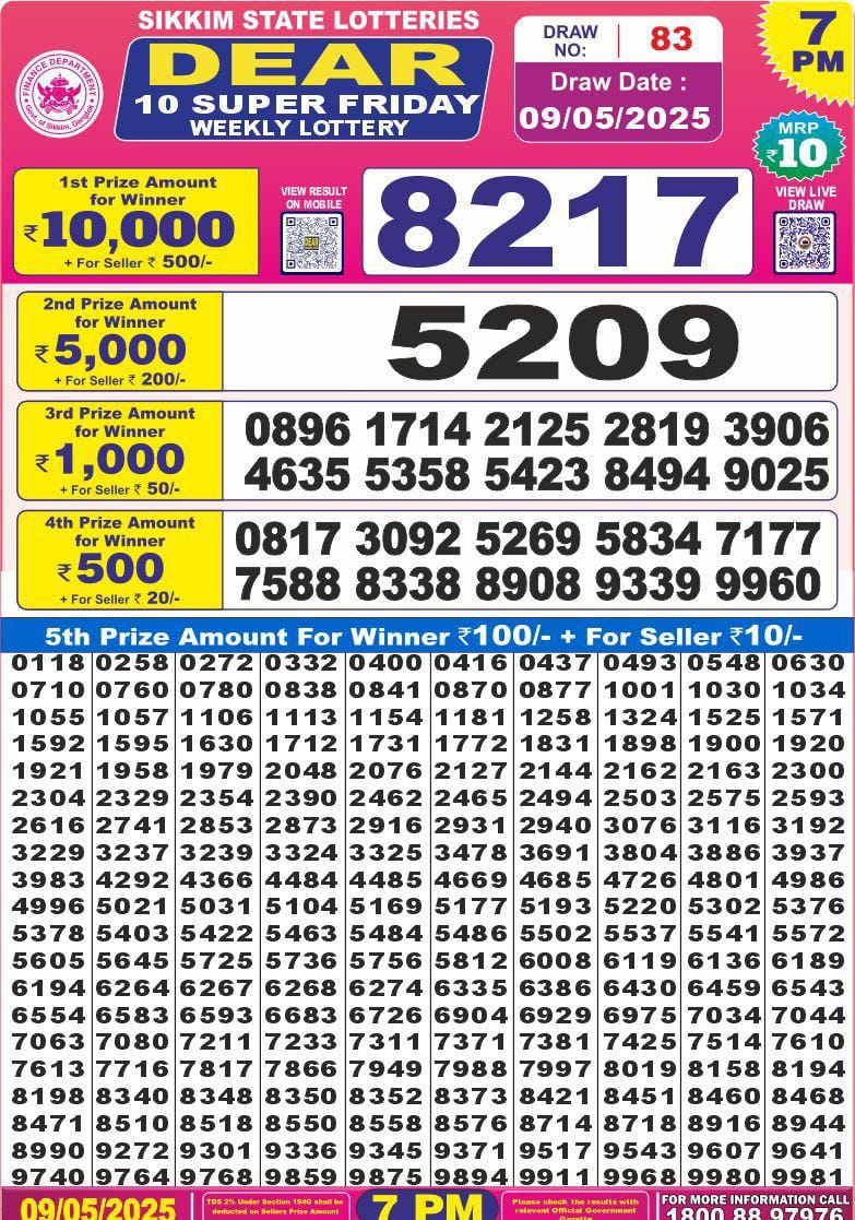 Dear Lottery Results