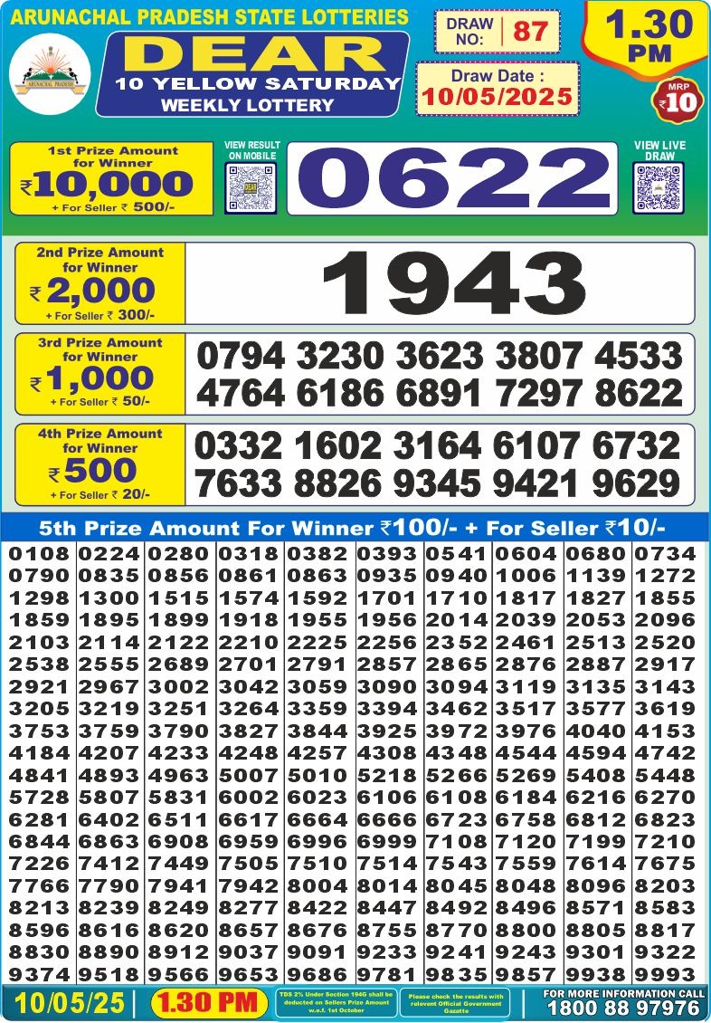 Dear Lottery Results