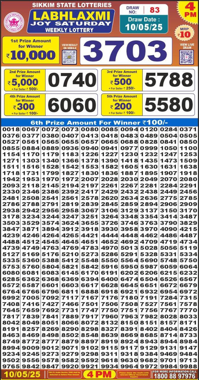 Dear Lottery Results