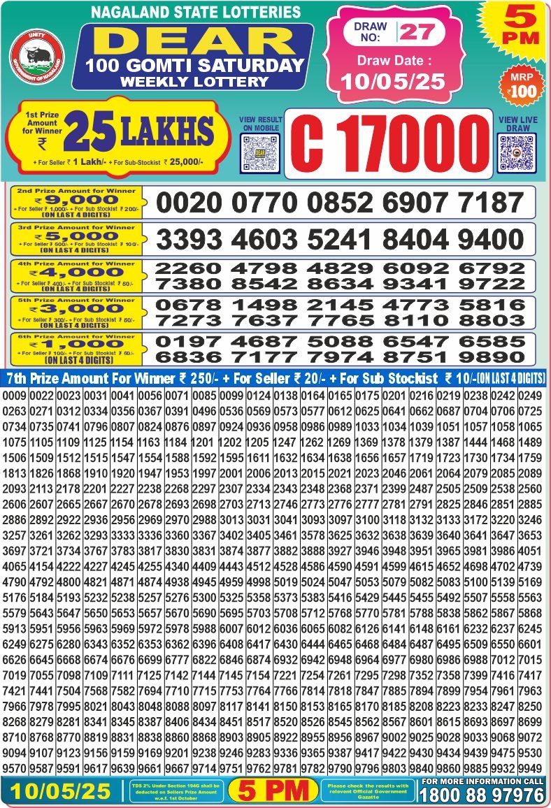 Dear Lottery Results