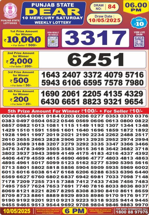 Dear Lottery Results