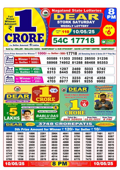 Dear Lottery Results