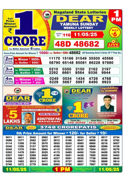 Dear Lottery Results