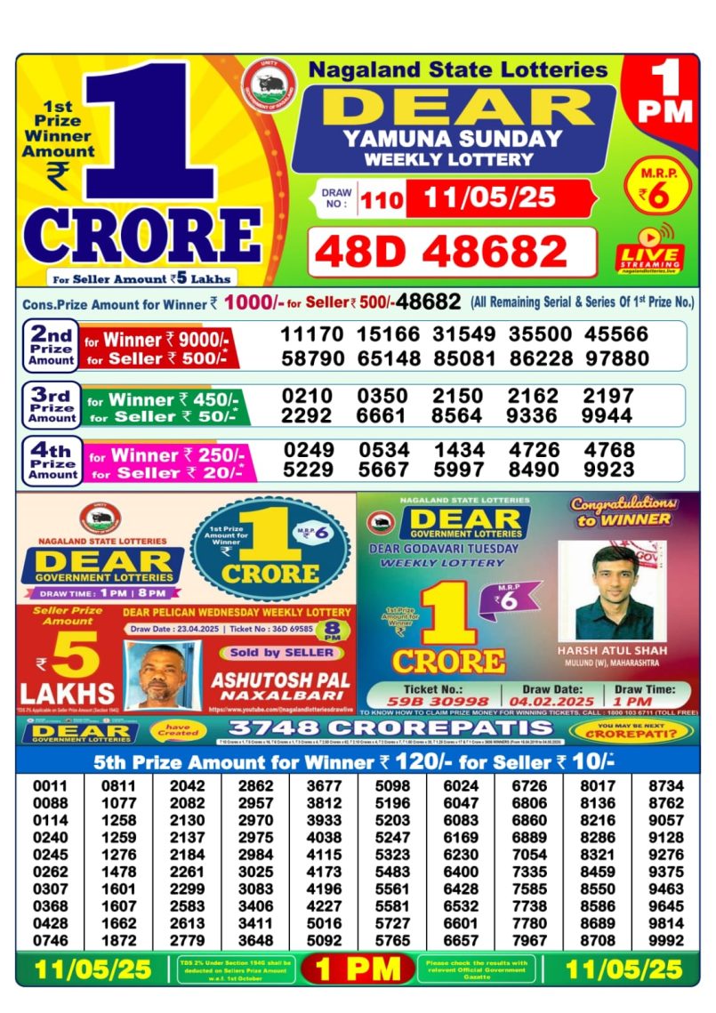 Dear Lottery Results