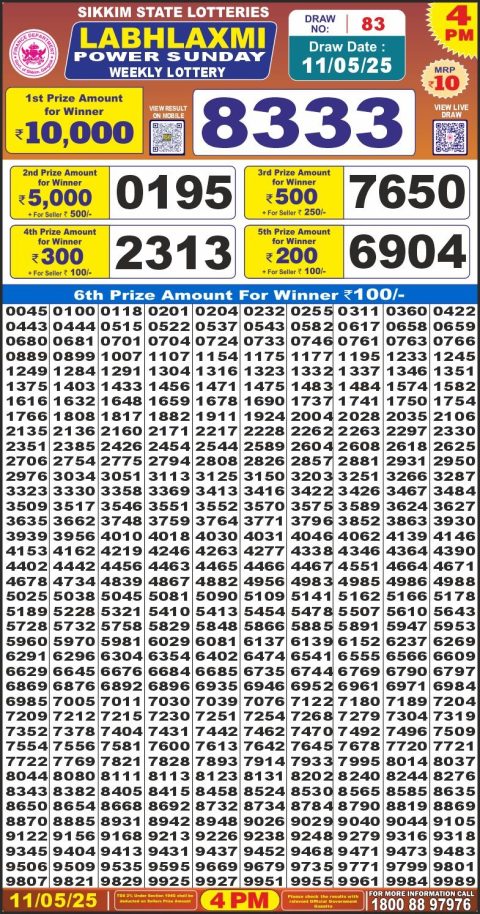 Dear Lottery Results