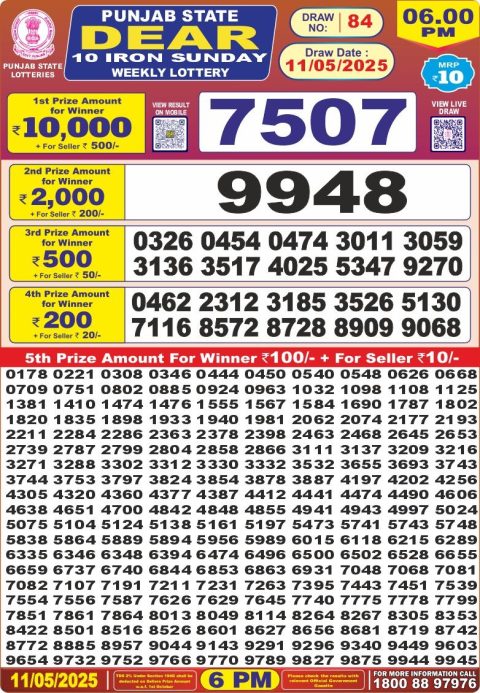 Dear Lottery Results