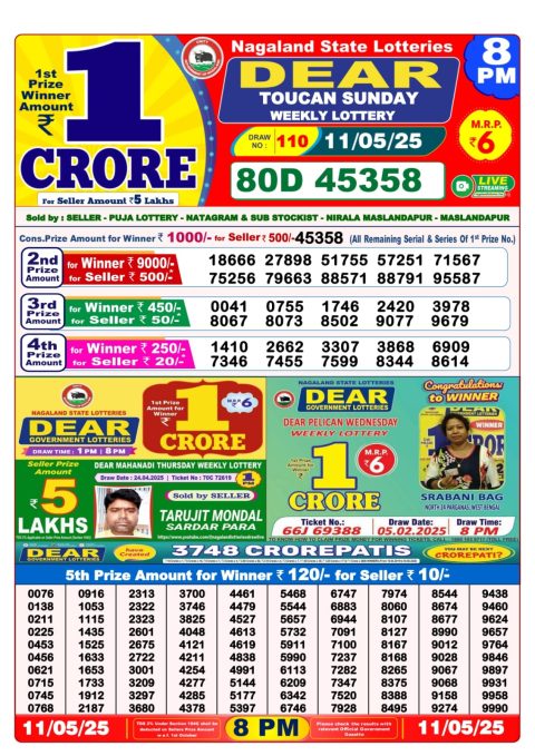 Dear Lottery Results
