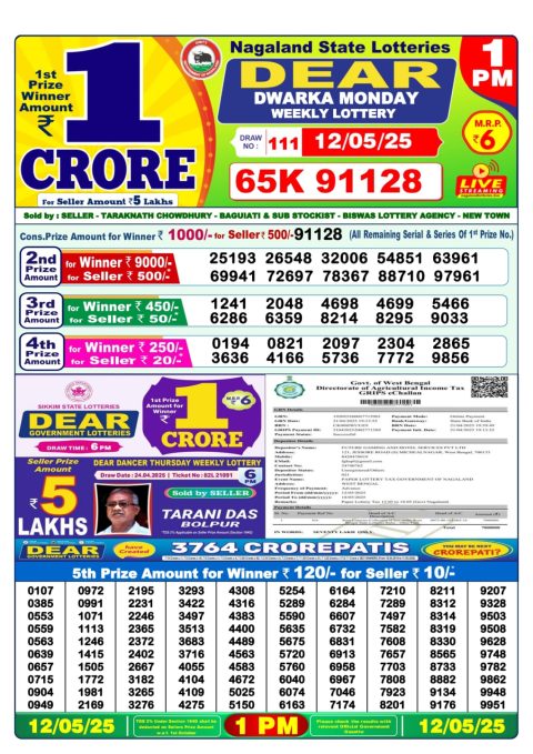 Dear Lottery Results
