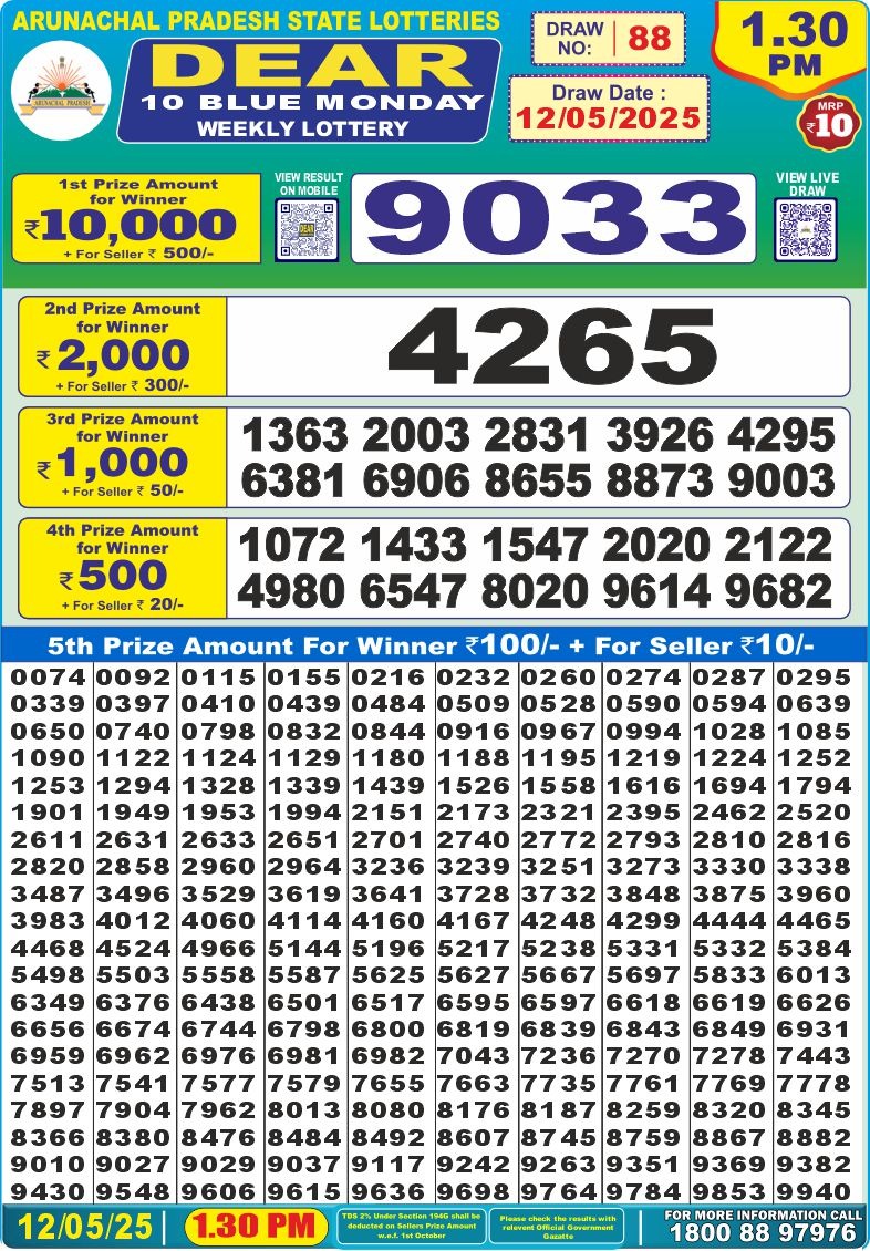 Dear Lottery Results