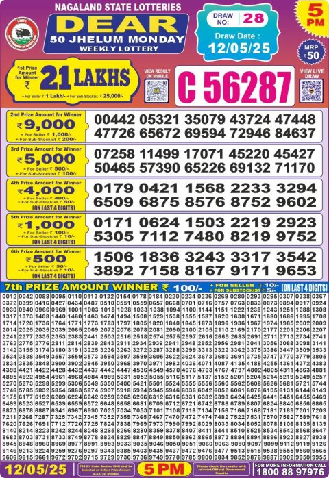 Dear Lottery Results