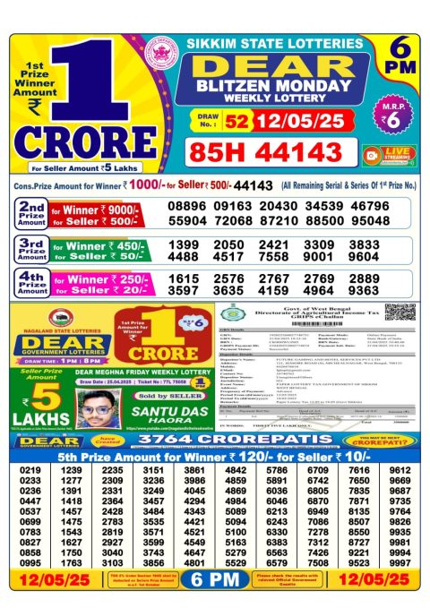 Dear Lottery Results