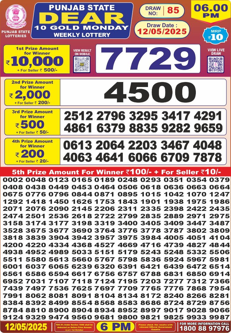 Dear Lottery Results