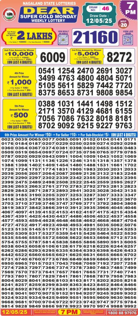Dear Lottery Results