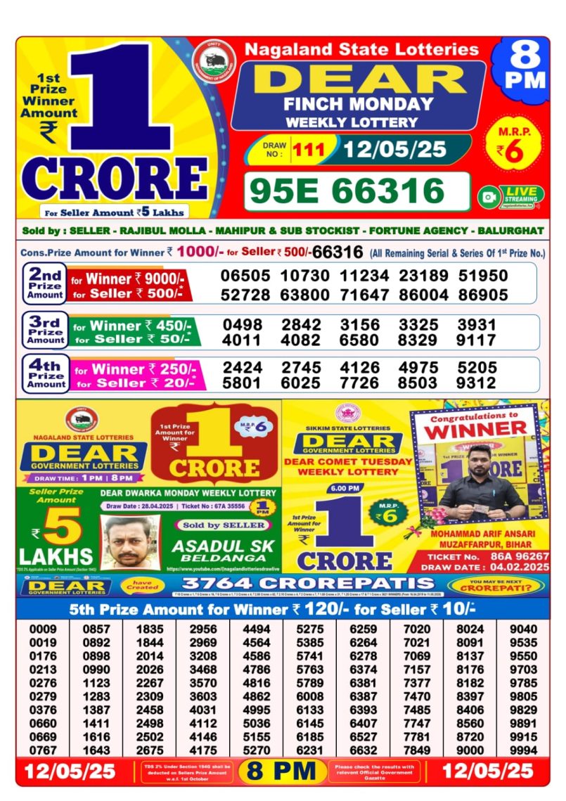 Dear Lottery Results