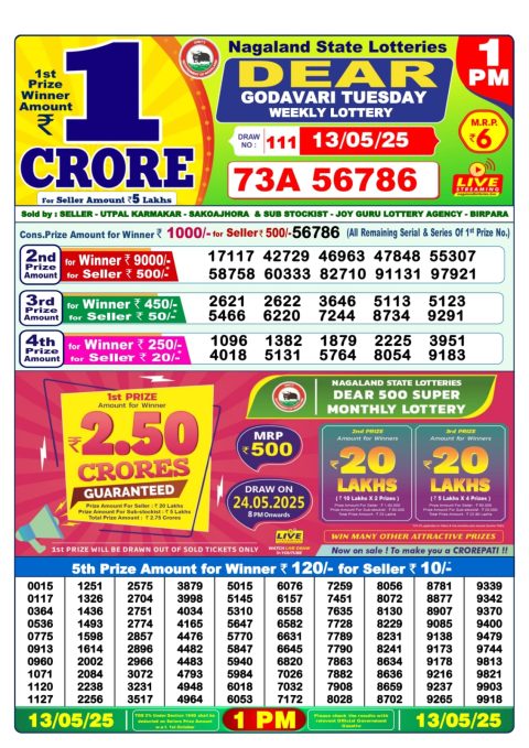 Dear Lottery Results