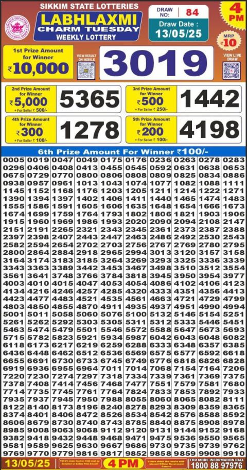 Dear Lottery Results