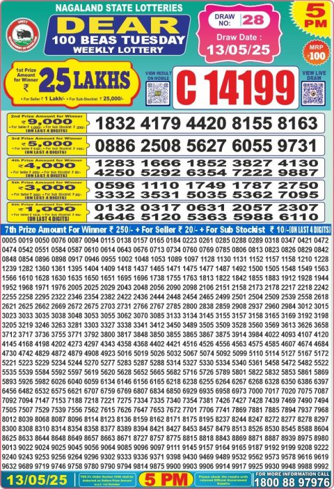 Dear Lottery Results