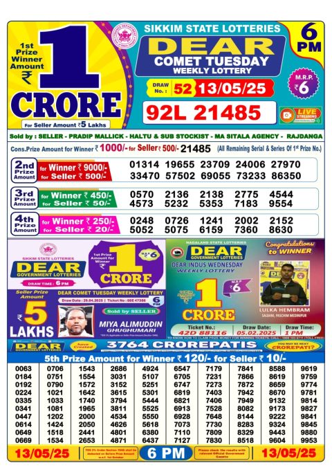 Dear Lottery Results