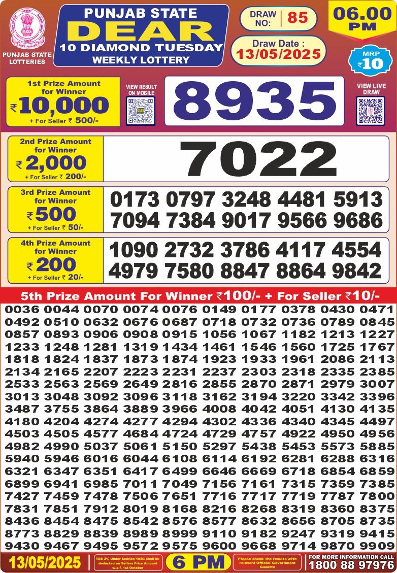 Dear Lottery Results
