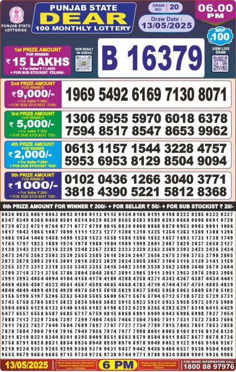 Dear Lottery Results