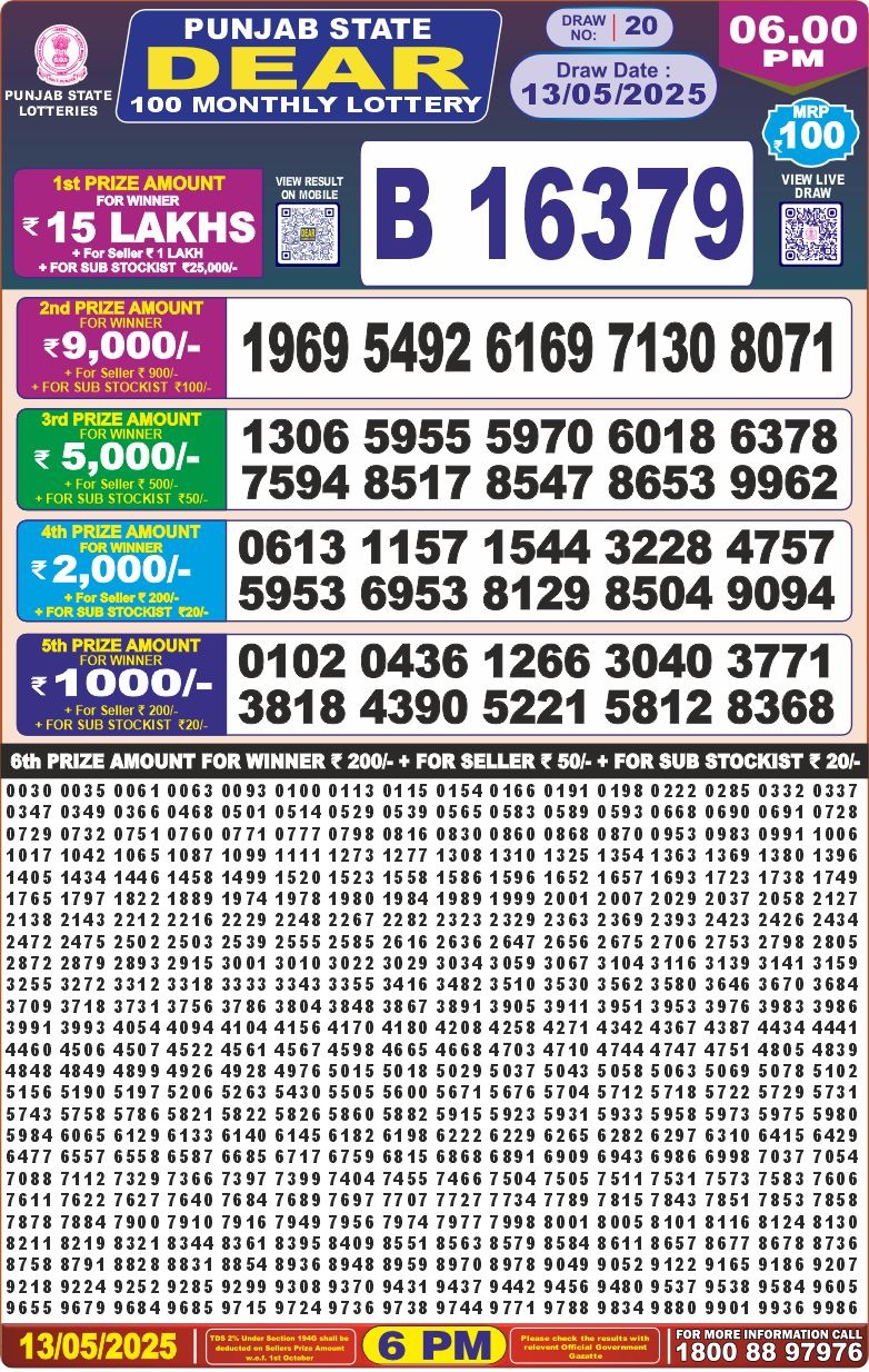 Dear Lottery Results