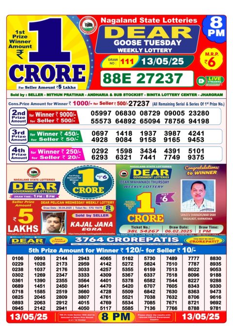 Dear Lottery Results