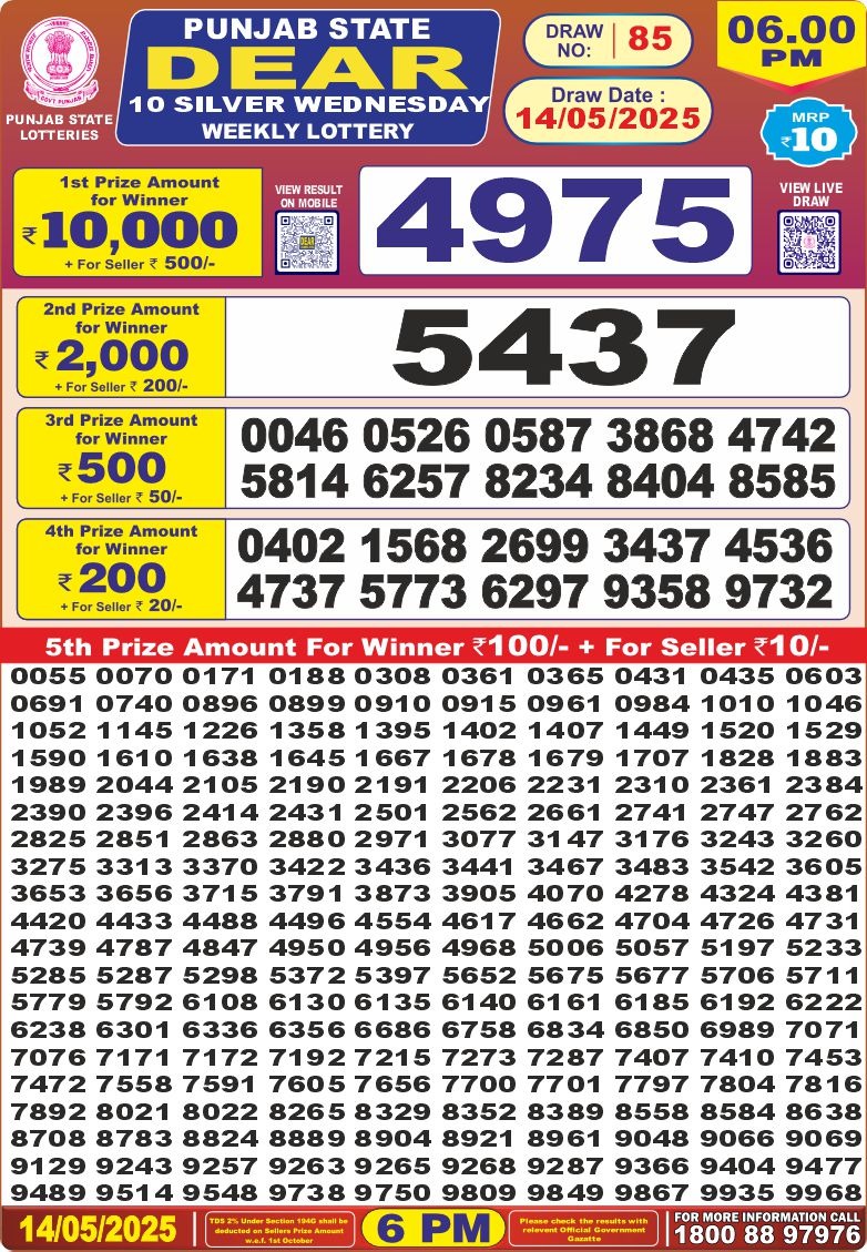 Dear Lottery Results