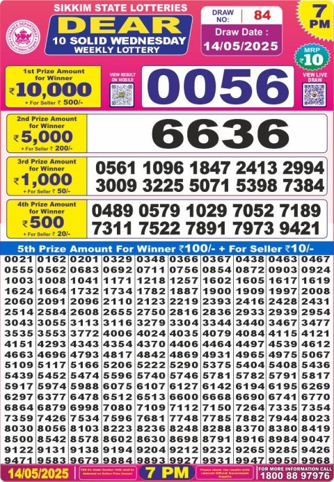 Dear Lottery Results