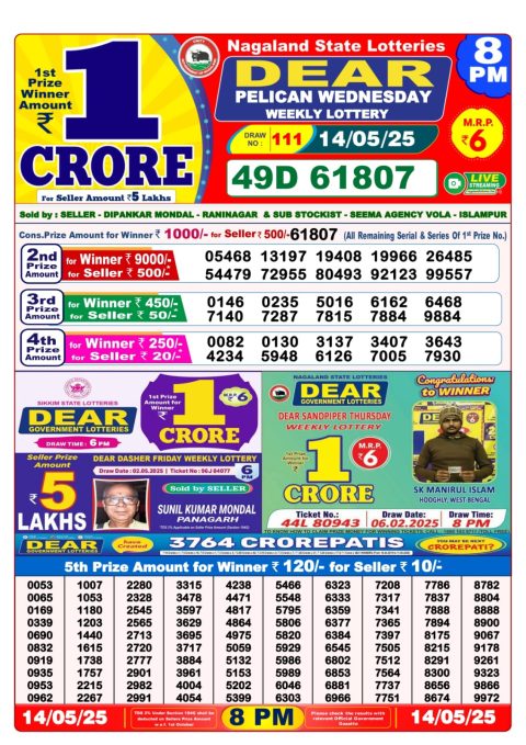 Dear Lottery Results
