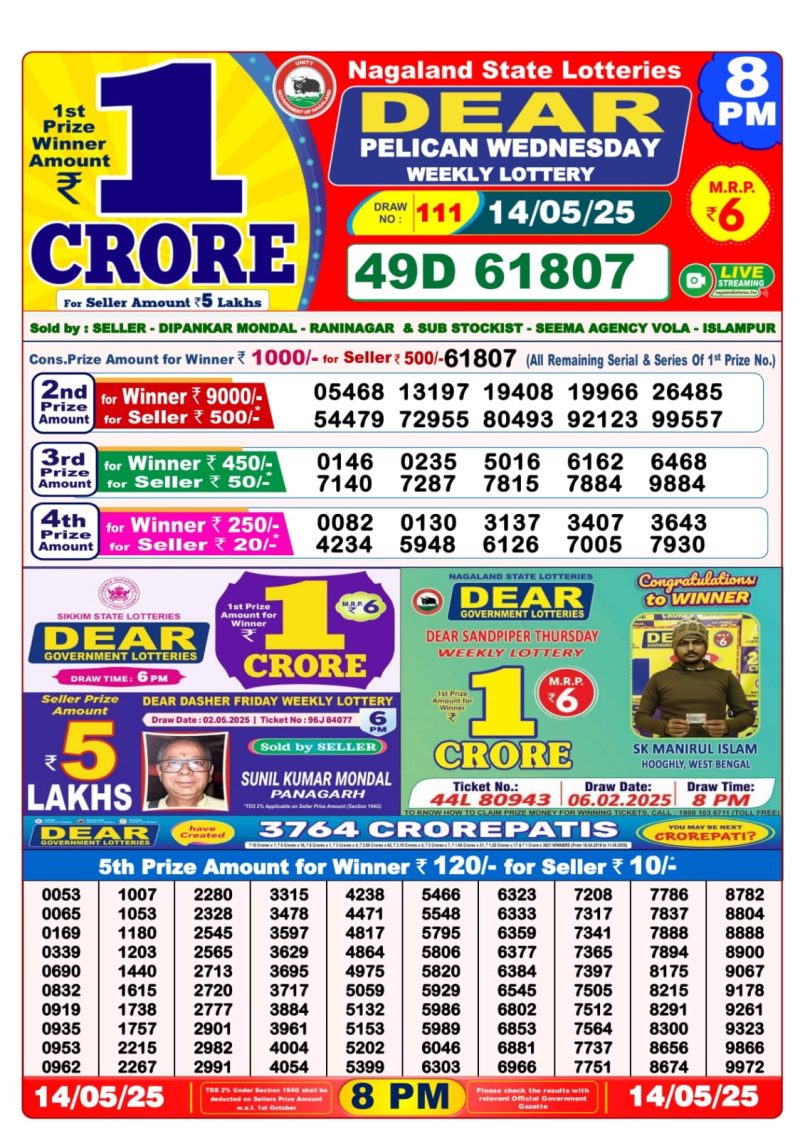Dear Lottery Results