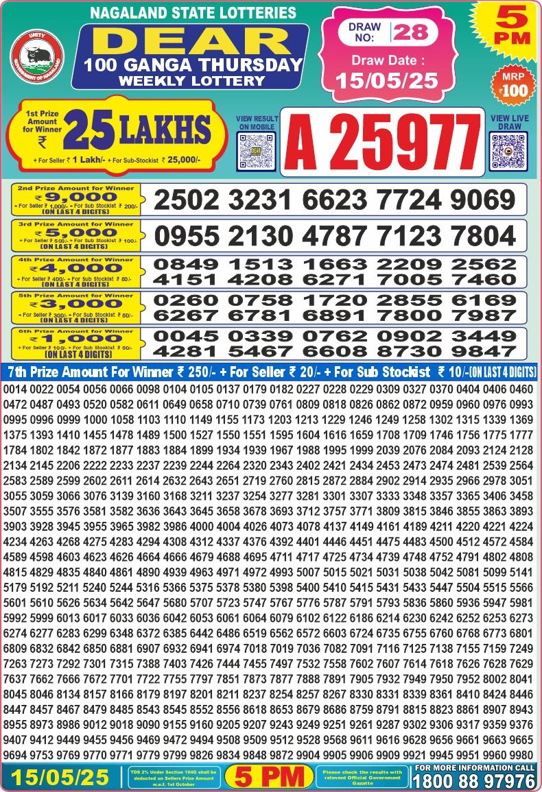 Dear Lottery Results
