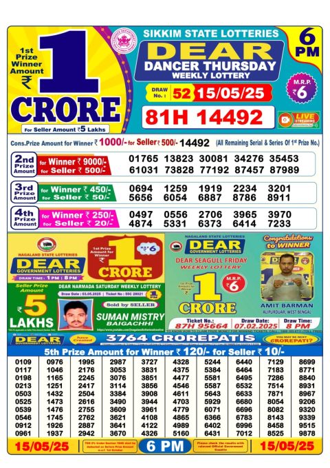 Dear Lottery Results