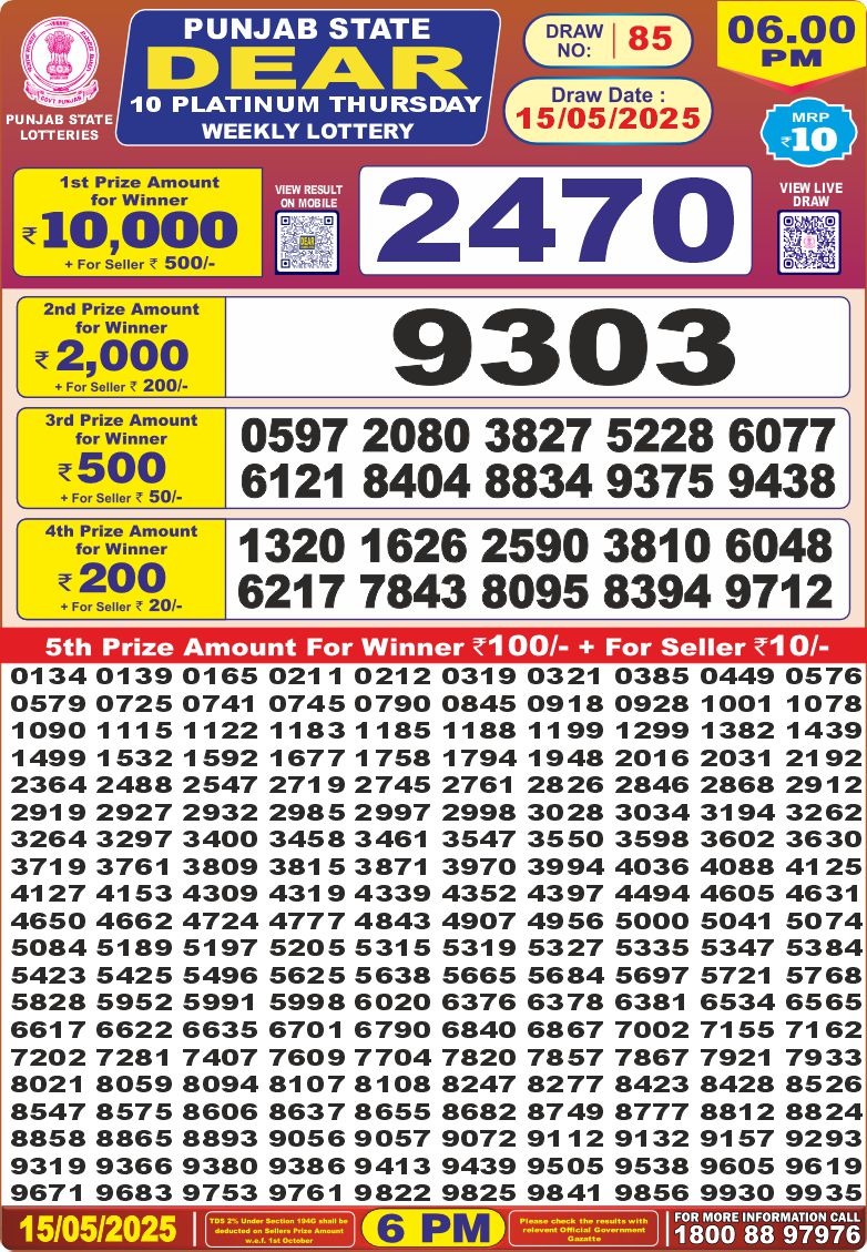 Dear Lottery Results