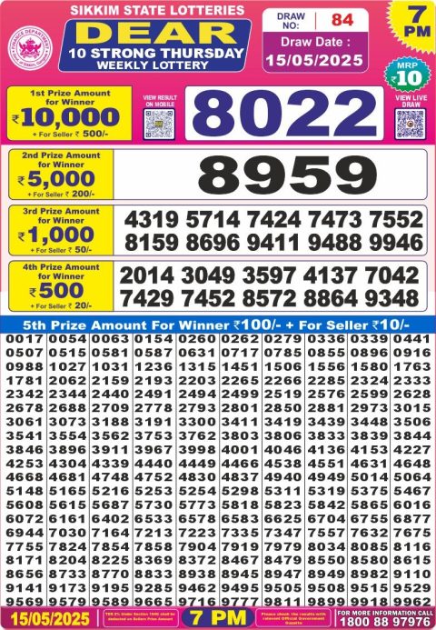 Dear Lottery Results