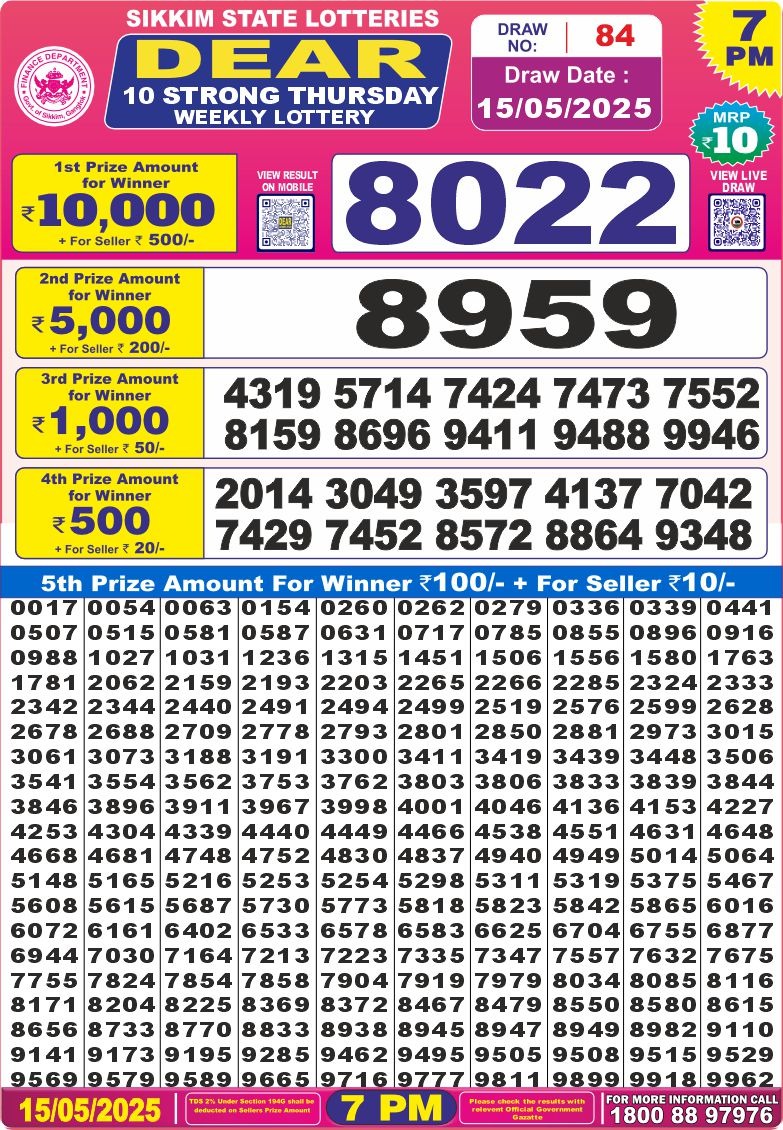 Dear Lottery Results