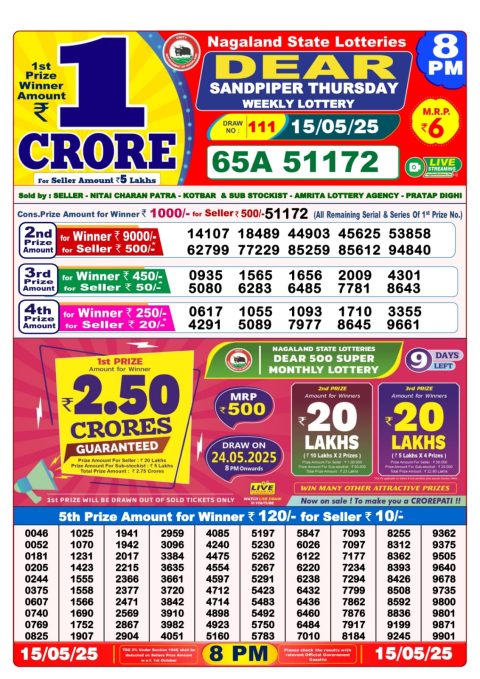 Dear Lottery Results
